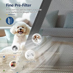 4 Packs HAP602 Replacement Filters - Image 6