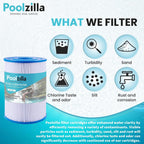 2-Pack Spa Filter Cartridge Replacement for Watkins 31114, Unicel