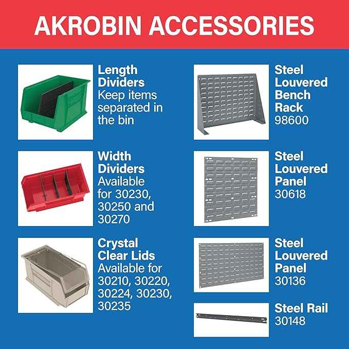 Akro-Mils 30239 AkroBins Plastic Storage Bins, Space-Saving Stackable Bins