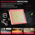 BDFHYK CA10516 Engine Air Filter Compatible - Image 3