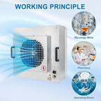 Professional HEPA Laminar Flow Hood, H14 High Efficiency Filter, 22.6x22.6x10.2 - Image 5