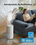COWAY Air Purifier for Large Room Whole Home Up to 2, 640 ft², HEPA Filter for - Image 3