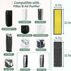 AC4825 HEPA Filter B Replacement Compatible - Image 5
