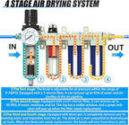 3/4" NPT Heavy Duty Industrial Grade 4 Stage Air Drying System, Auto Drain - Image 3