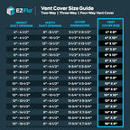 EZ-FLO 6 x 6 Inch Air Vent Cover - Image 6