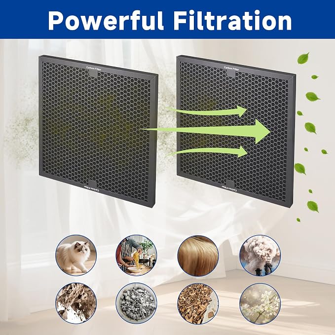 Air Scrubber Active Carbon Filters Compatible - Image 4