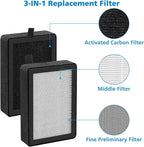 4 Pack LV-H128 Replacement Filter Compatible - Image 5