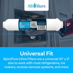 SpiroPure Inline Sediment Water Filter - Image 4