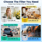 Core 300 Smoke Remover Replacement Filter for LEVOIT Core 300 Core