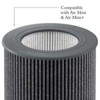 Molekule Air Mini & Air Mini+ PECO Filter - Image 6