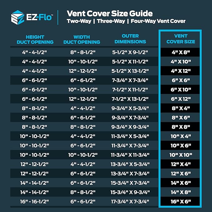 EZ-FLO 16 x 6 Inch Air Vent Cover - Image 6