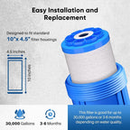 PUREPLUS 10"×4.5" String Wound Sediment Filter Compound - Image 5