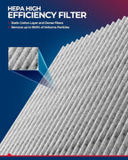 KAX Cabin Air Filter, CF11671 Replacement - Image 4