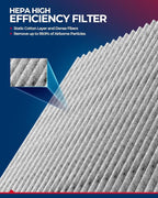 KAX Cabin Air Filter with Activated Carbon, CF10745 Replacement - Image 4