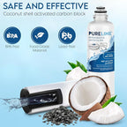 Pureline Replacement for Bosch® Ultra Clarity® Pro Water Filter, BORPLFTR50 - Image 7
