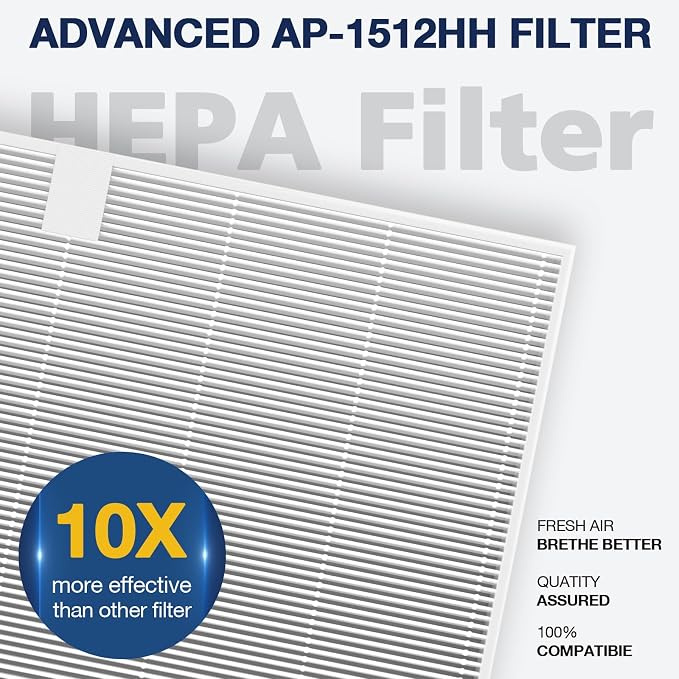 AP-1512HH Air Purifier Replacement Filter Set - Image 5