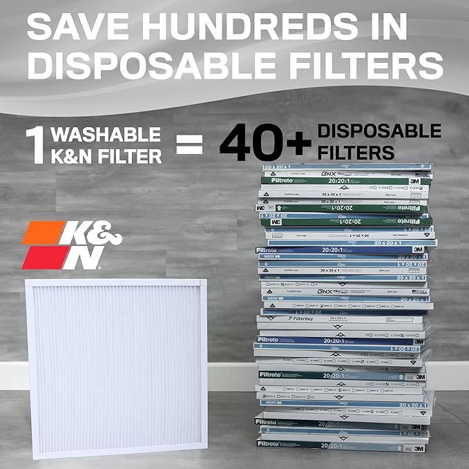 K&N 16X25X1 HVAC Furnace Air Filter, Lasts a Lifetime, Merv 8, the Last HVAC - Image 2