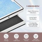 550 HEPA & Activated Carbon Filter Replacement Set Compatible - Image 3