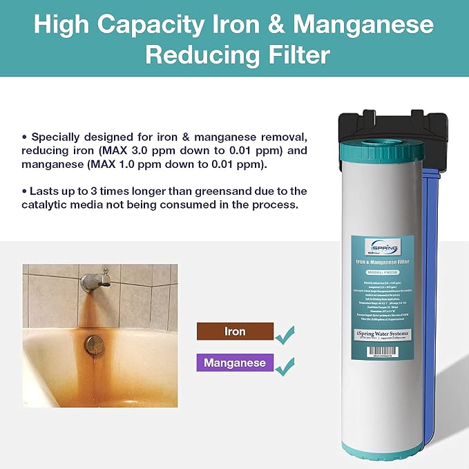 iSpring F3WGB32BM 4.5” x 20” 3-Stage Whole House Water Filter Set Replacement - Image 5