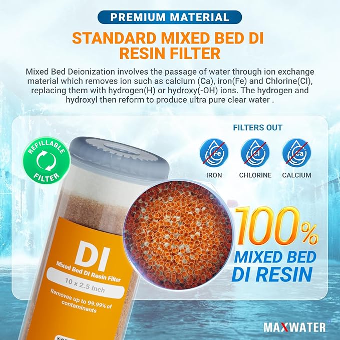 2-Pack Refillable Mixed Bed DI Resin Filter Cartridge Fits wide style 3.15" - Image 4