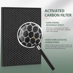 2 Set HSP001 Filter Replacements - Image 6
