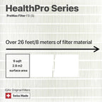 IQAir PreMax Prefilter - Image 5