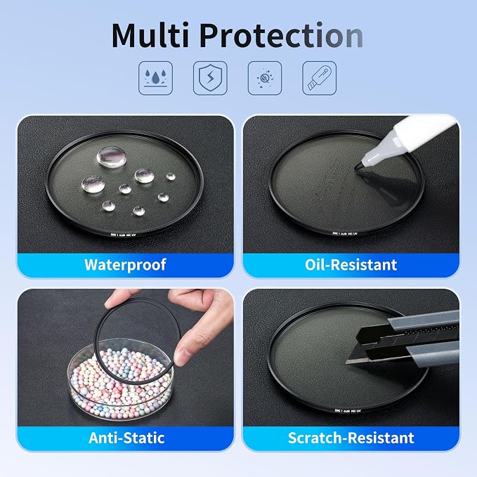 JJC 46mm Ultra Low Reflectivity UV Lens Protection Filter - Image 5