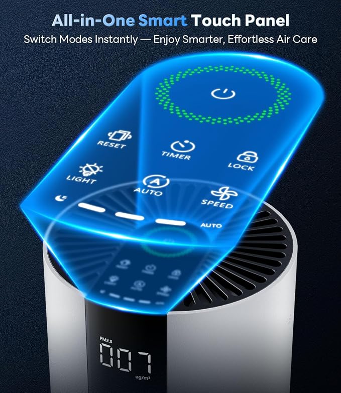 Genuine Replacement Air Purifier Pet Allergy Filter - Image 5