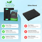 Breathe Naturally Universal Cut To Fit Carbon Activated Air Filter