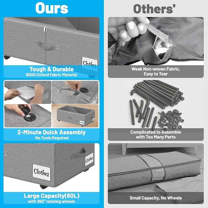 Under Bed Storage with Wheels, Quick Assembly Underbed Shoe Storage Containers