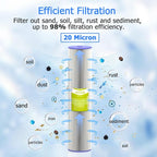 20 Micron Whole House Water Filter Cartridge, Pleated Sediment Filters - Image 2