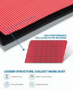 PHILTOP Engine Air Filter, Compatible - Image 2