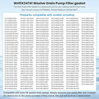WH11X34741 Washer Drain Pump Filter gasket | WH11X29539 Drain Pump gasket - Image 4