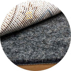 BAGAIL Felt and Natural Rubber Backing Rug Pads 1/8” Thick, Round 4 Feet Non