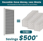 16x16x1 Air Filter-MERV 8, Washable & Reusable Electrostatic Air Filter - Image 2