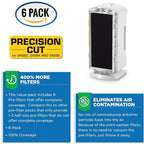 VEVA Pre-Filter Replacement Compatible - Image 3