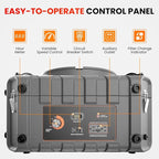 Abestorm HEPA Air Scrubber - Image 7