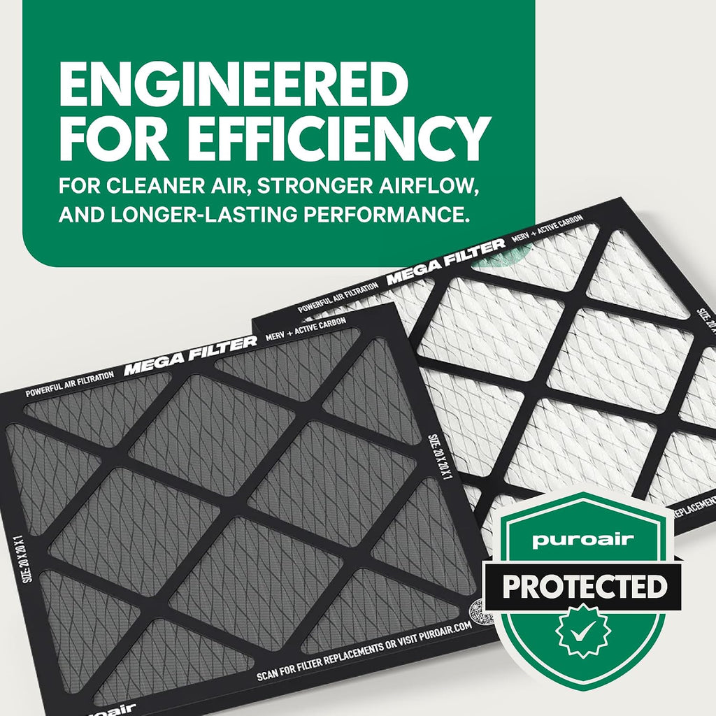MegaFilter 16x25x1 Air Filter MERV 13 HVAC Furnace Filter (2-Pack)