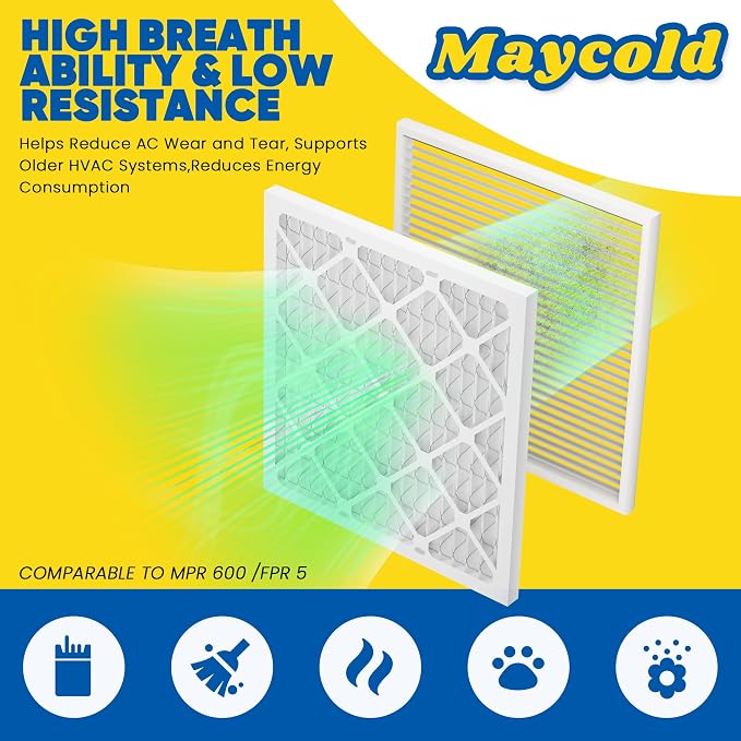 Maycold MERV 8 12x24x1 Furnace Air Filters, Pleated HVAC AC Filters – Actual - Image 2