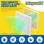 Maycold MERV 8 14x18x1 Furnace Air Filters, Pleated HVAC AC Filters – Actual - Image 2