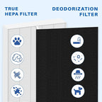10 Pack 115115 Filter, Filter A Size 21 Replacement - Image 6