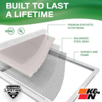 K&N 10X20X1 HVAC Furnace Air Filter, Lasts a Lifetime, Merv 8, the Last HVAC - Image 4