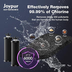 Black Purification Elements, Replacement Filters - Image 3
