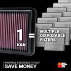 K&N High-Flow Original Lifetime Engine Air Filter: Increase Power: Premium - Image 7