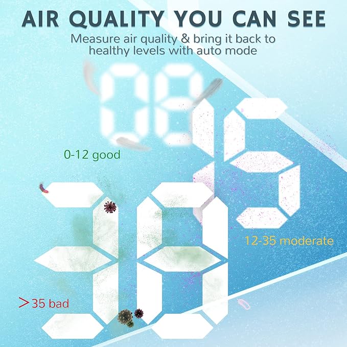 Airthereal APH260 Air Purifier for Home Large Room and Office - Image 5