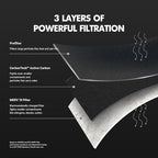 PuroAir MegaFilter - Image 3