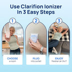 Clarifion - Air Ionizers for Home, Negative Ion Filtration System, Quiet Air - Image 7
