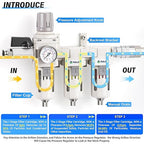 TAILONZ PNEUMATIC 0-150PSI 3/8 Inch NPT Grade 3 Stage Air Drying System - Image 3