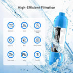 Lifefilter RV Inline Water Filter - Image 4