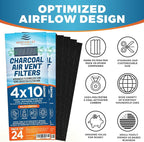 Activated Carbon Air Vent Filters - Image 4